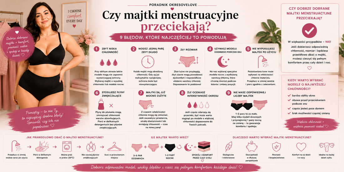 Czy majtki menstruacyjne przeciekają? 9 błędów, które najczęściej to powodują
