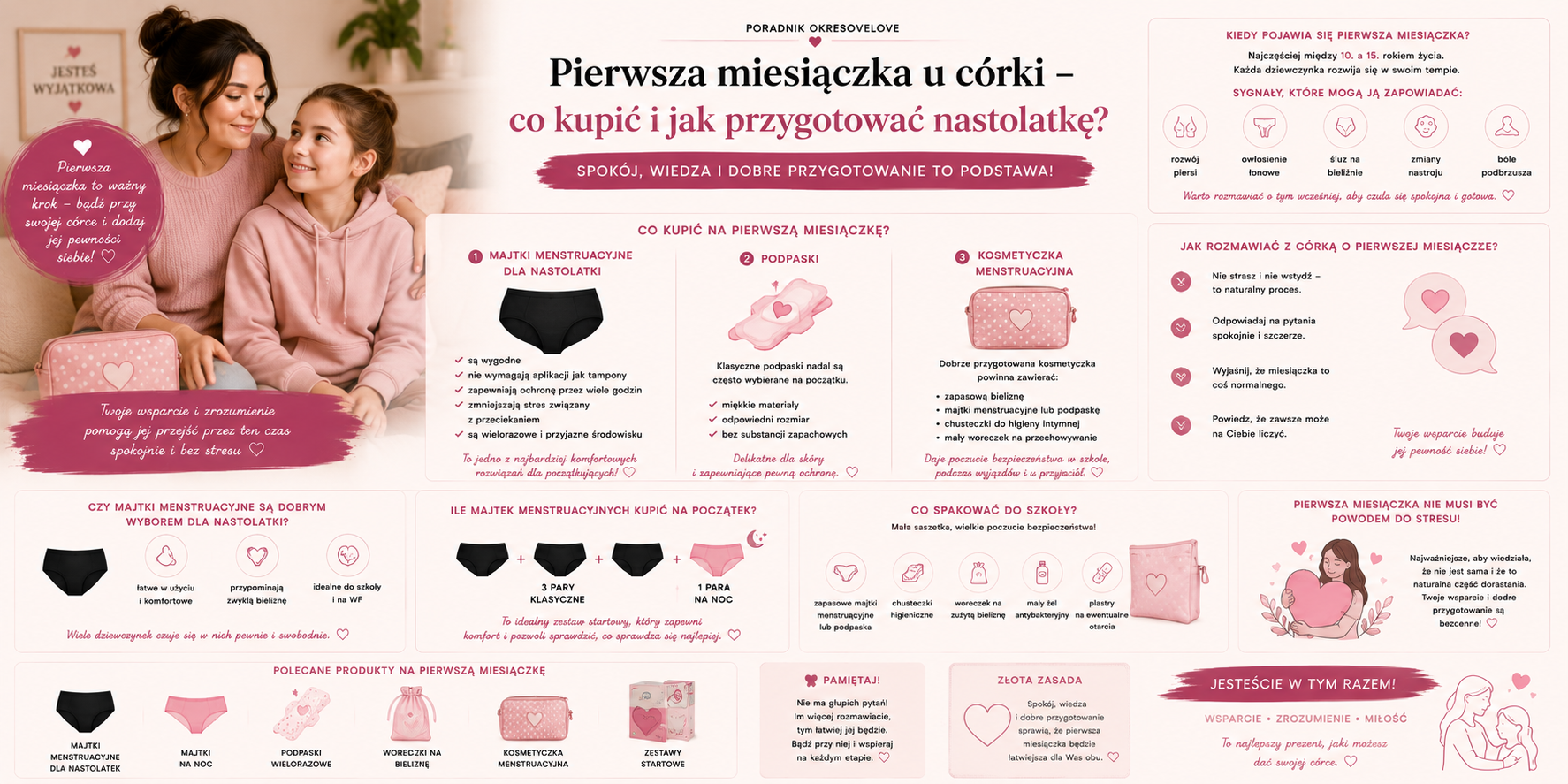 Pierwsza miesiączka u córki – co kupić i jak przygotować nastolatkę?