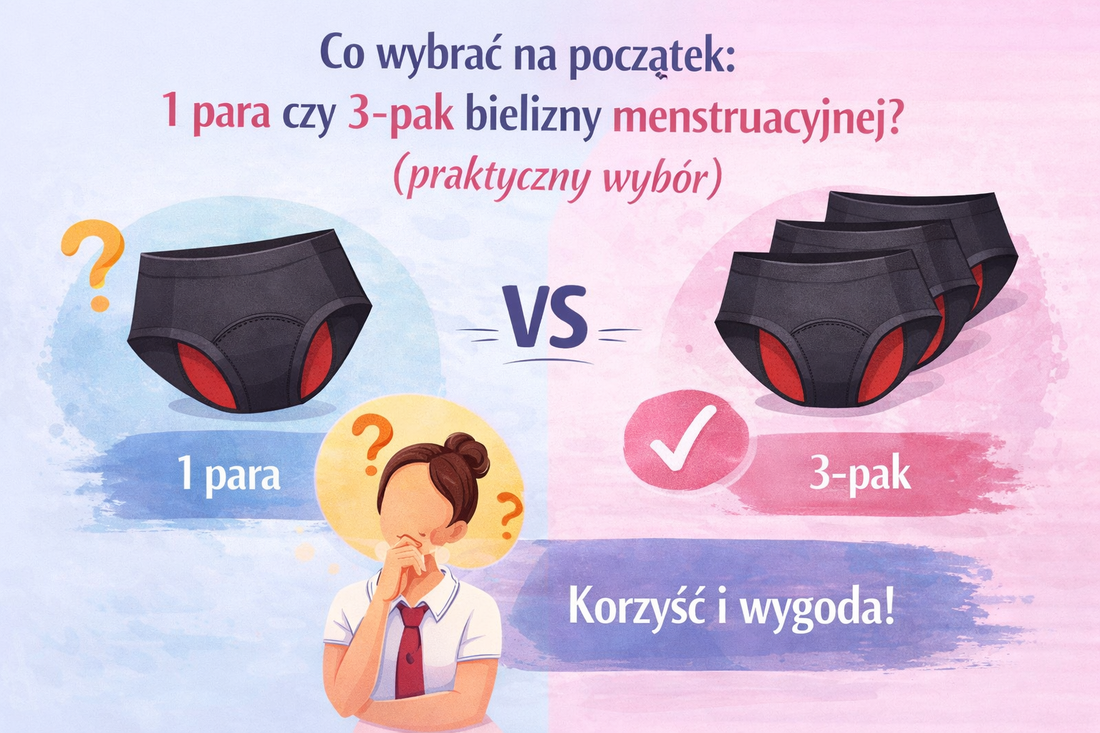 Co wybrać na początek: 1 para czy 3-pak bielizny menstruacyjnej? (praktyczny wybór)