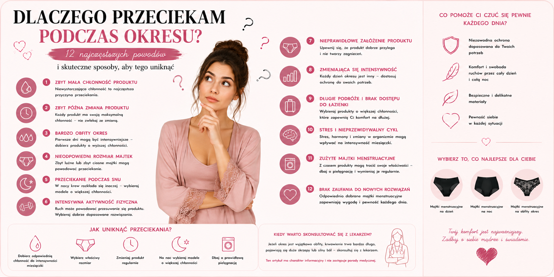 Dlaczego przeciekam podczas okresu? 12 najczęstszych powodów i skuteczne sposoby, aby tego uniknąć