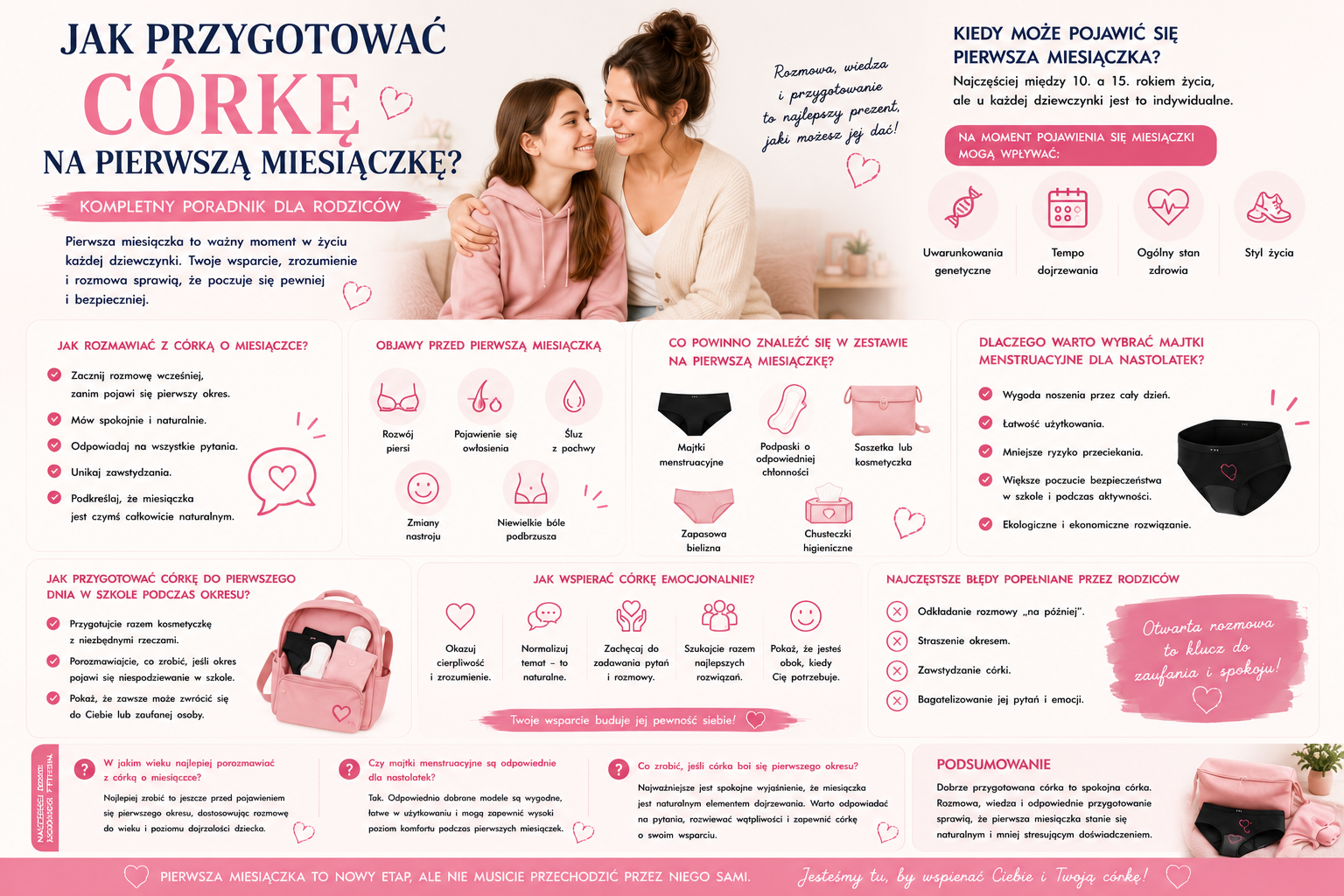Jak przygotować córkę na pierwszą miesiączkę? Kompletny poradnik dla rodziców