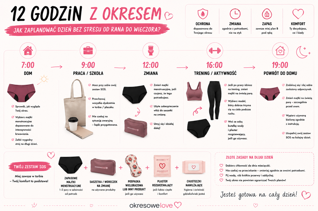 Okres poza domem przez 12 godzin – jak zaplanować dzień bez stresu od rana do wieczora?