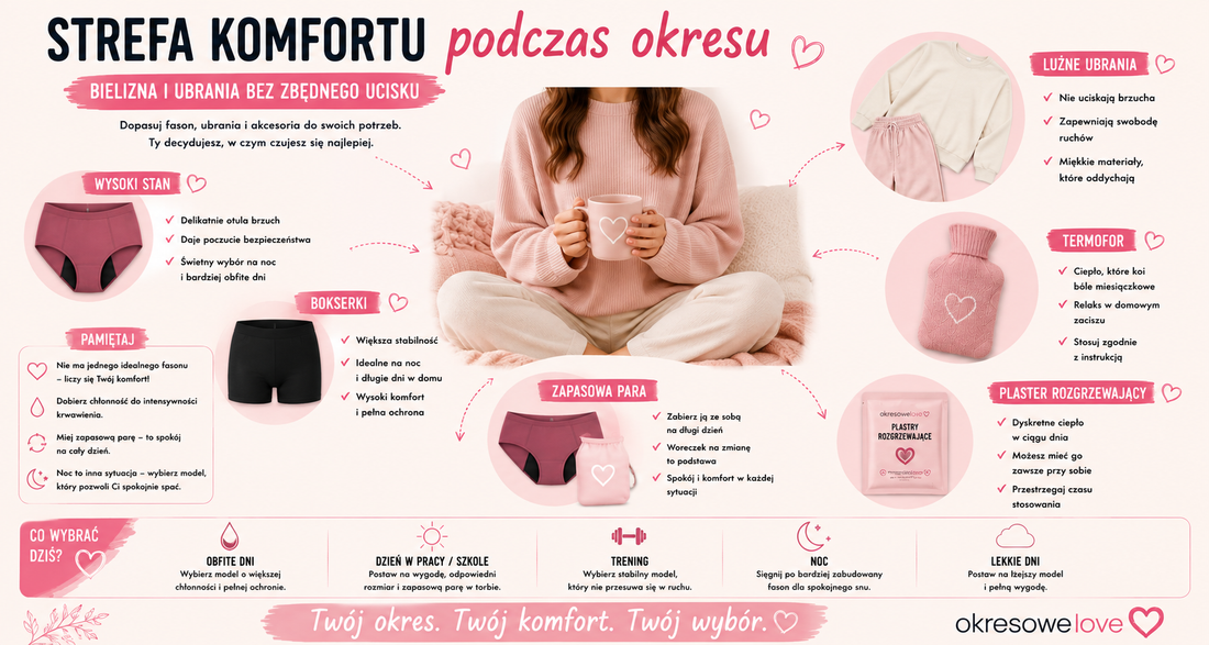 Co założyć podczas okresu, kiedy brzuch jest bardziej wrażliwy? Bielizna i ubrania bez zbędnego ucisku