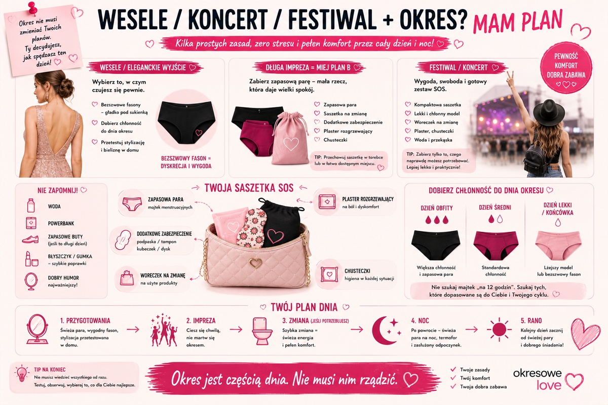 Okres na weselu, imprezie lub festiwalu – jak przygotować się na wiele godzin poza domem?