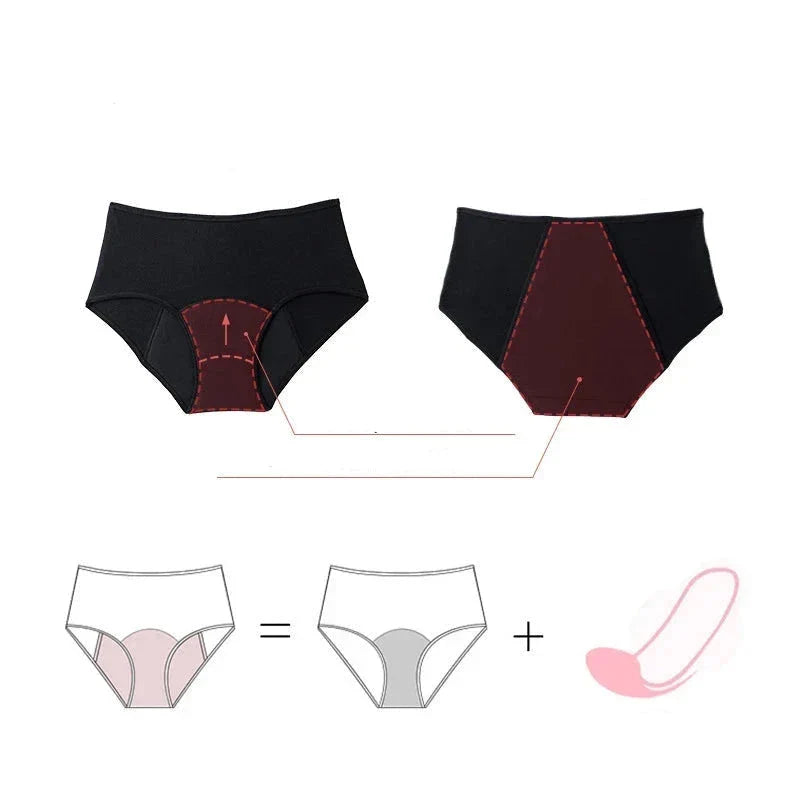 5-pak majtek menstruacyjnych Sara-okresowelove.pl